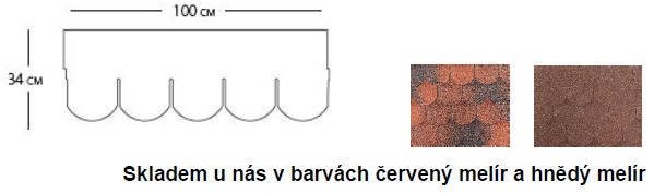Akce Satjam